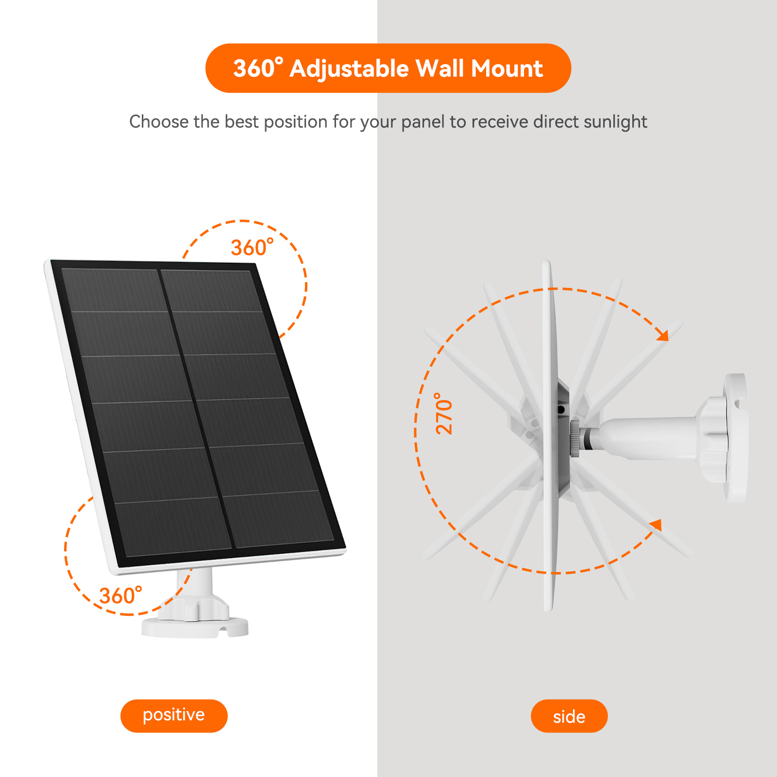 LongPlus S10 solar panels for home