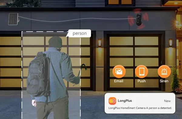 LongPlus X83 wireless cameras for home security with motion detection-1