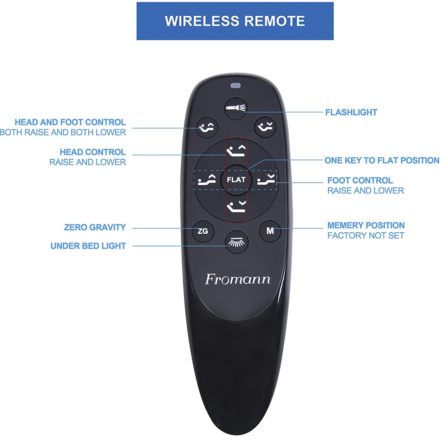 Fromann adjustable bed remote control RF29, wireless remote hand cont