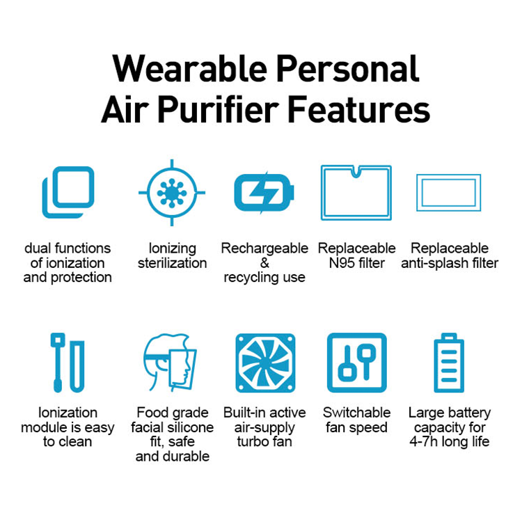 Bronoa KM500/KM600 Wearable Air Purifier