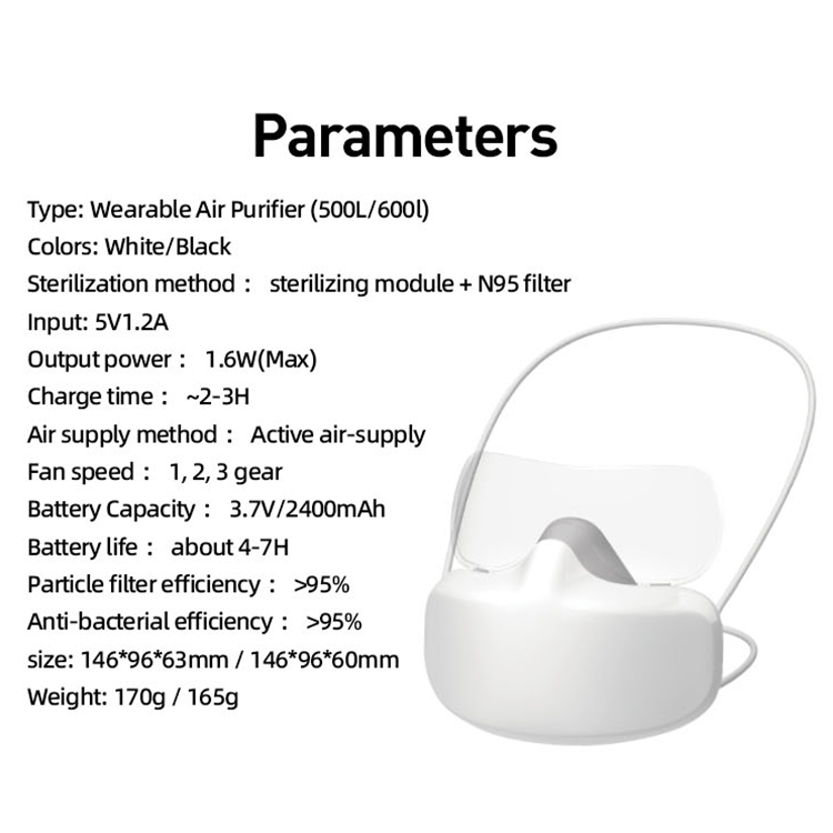Bronoa KM500/KM600 Wearable Air Purifier