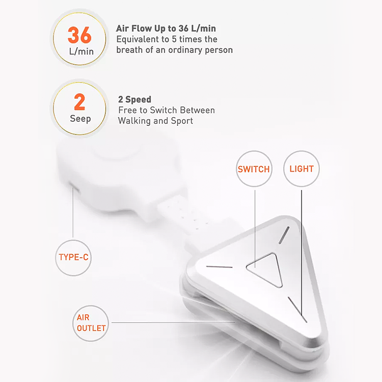 Bronoa SK007 Adult Intelligent Fan Mask