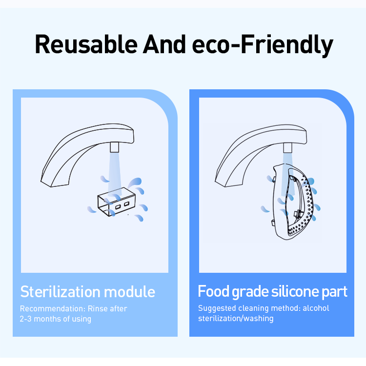 Bronoa FK300 Wearable Air Purifier