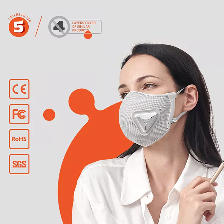 Bronoa SK007 Adult Intelligent Fan Mask