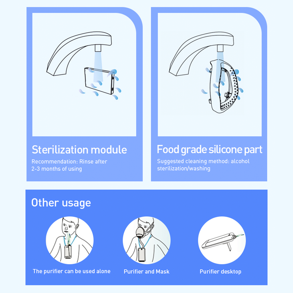 Sterilizable mask Wearable air purifier