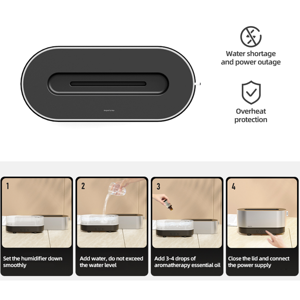 Bronoa M1 Flame Humidifiers