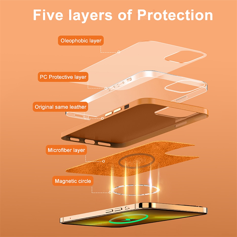 Magnetic Animated Leather Case For iPhone