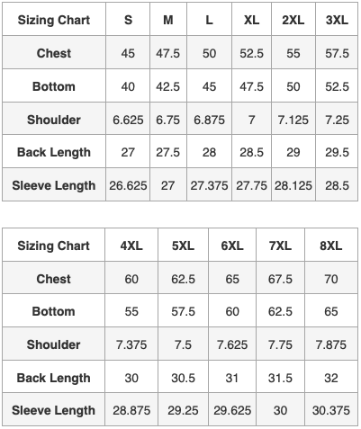 Sizing Chart