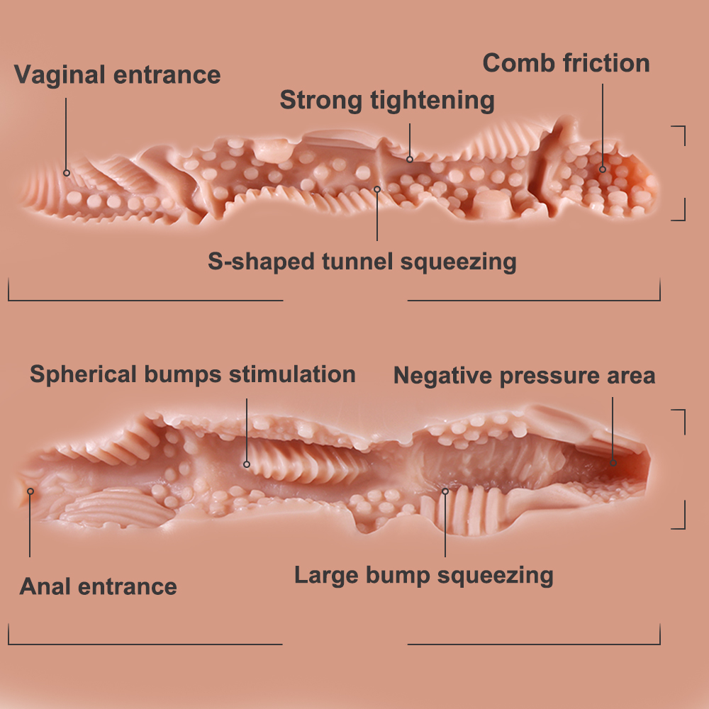 Dania - 43lb Sex Doll Torso (In Stock US)-First Love Doll