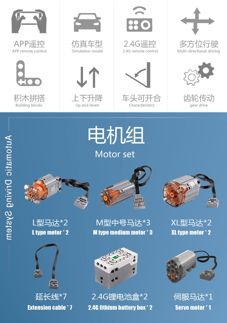 Mould King 13139 4166Pcs Car Toys The MOC-1389 Wing Body Truck Building Blocks 23008