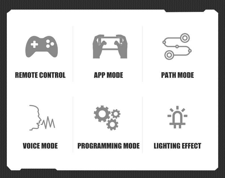 J907 High-Tech Remote Control The MOC Motorzied Nomadism RV Motorhome Truck Set Building Blocks Car