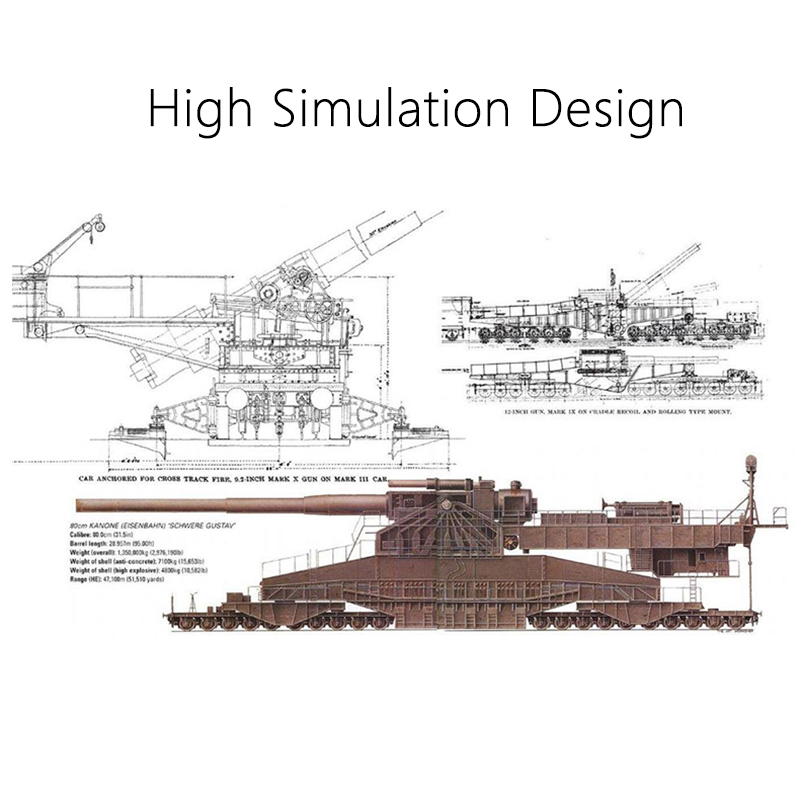 Blueprints > Trains > Trains R-S > Schwerer Gustav 80cm Kanone E