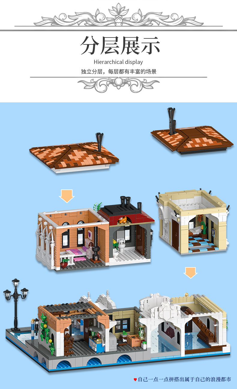 The Little Venice City Street View Architecture House Model Modular Building Blocks MOC Garden Center 89122