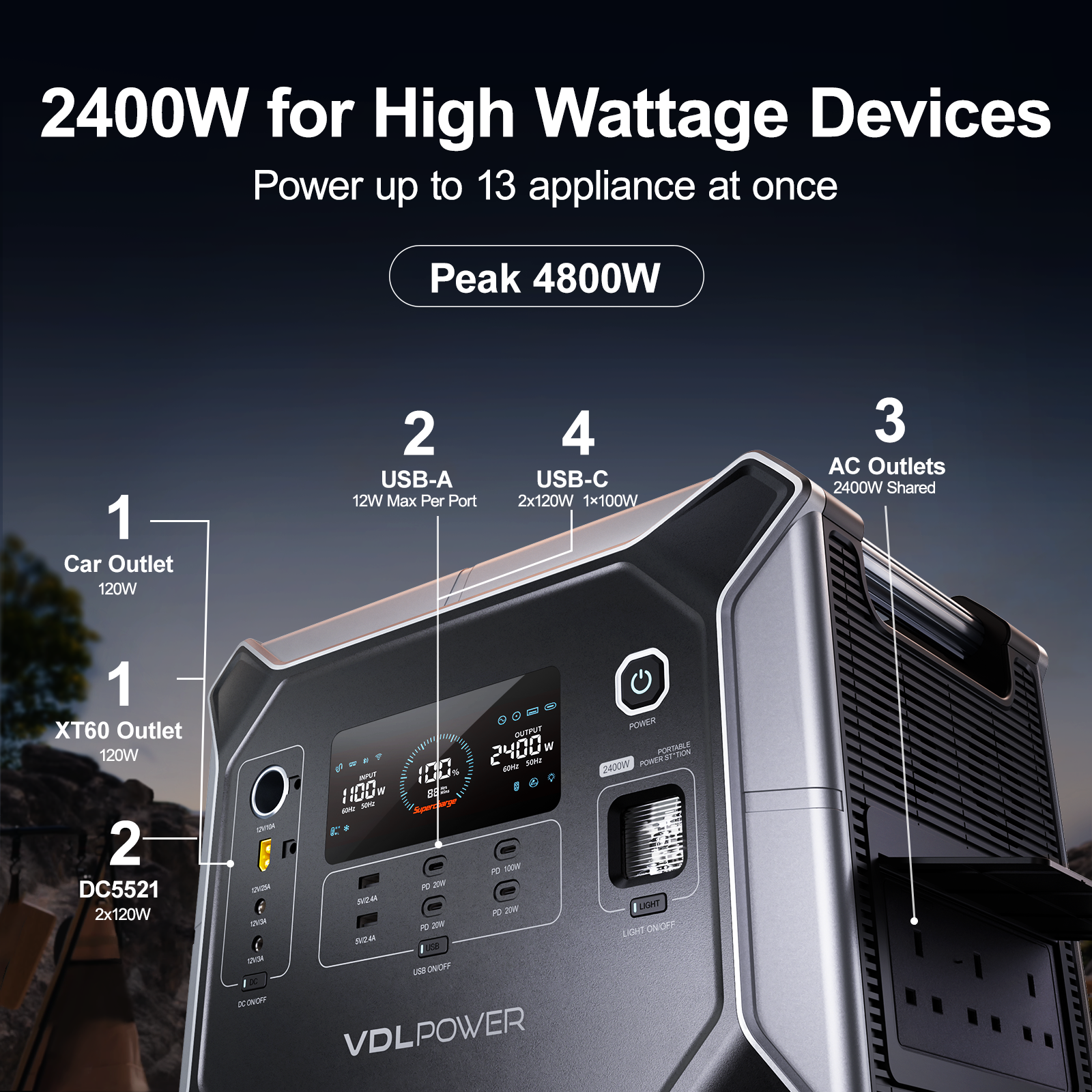 VDLPOWER HS2400 Portable Power Station 2048Wh/2400W LiFePO4 Battery for Home Backup