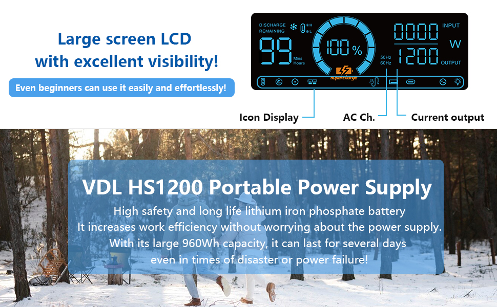 VDL HS1200 1200W Power Station Pure Sine Wave 960Wh Portable Outdoor  Generator Powering Car Refrigerator TV Drone Laptops