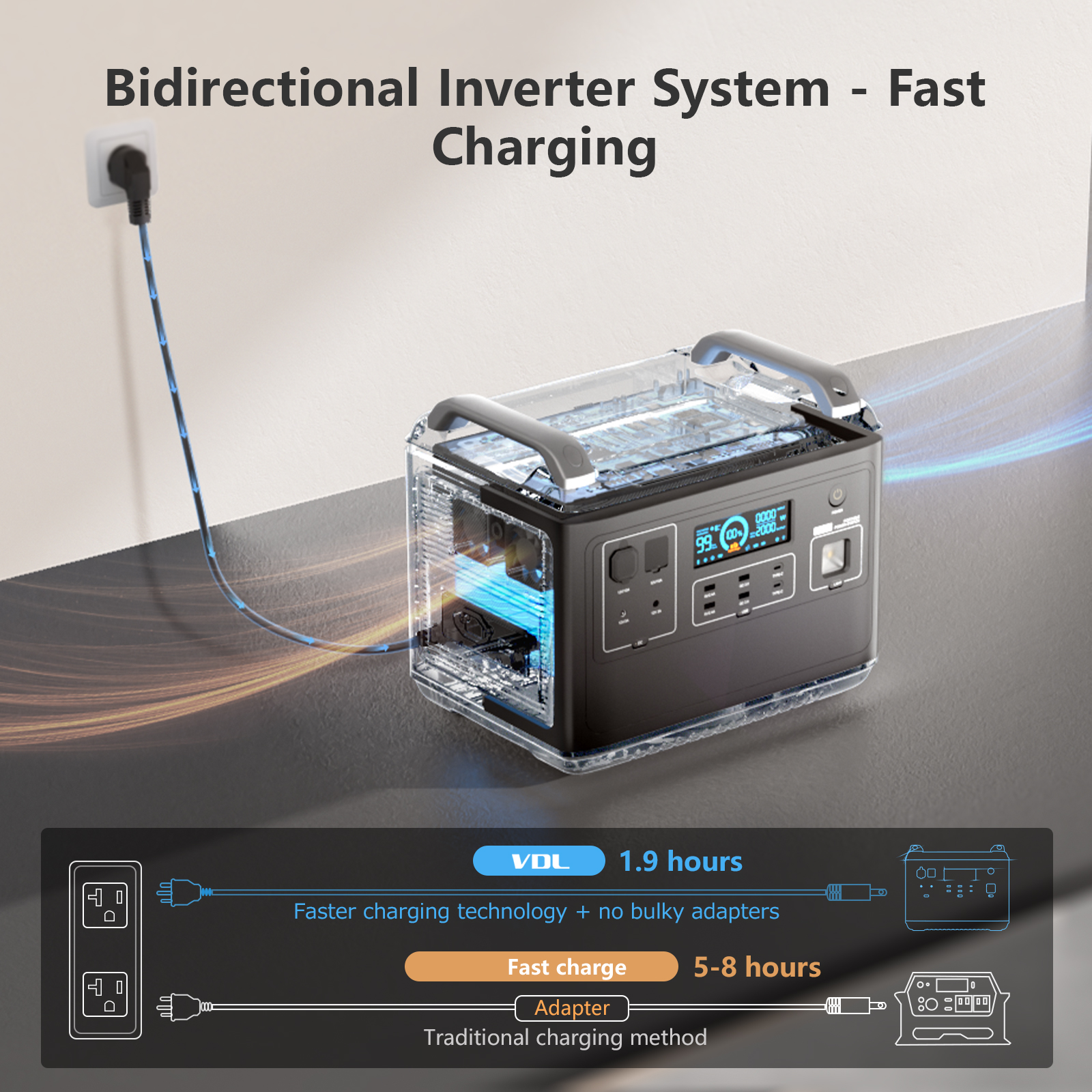 2000Wh】リン酸鉄リチウムイオンのポータブル電源が安い！VDL