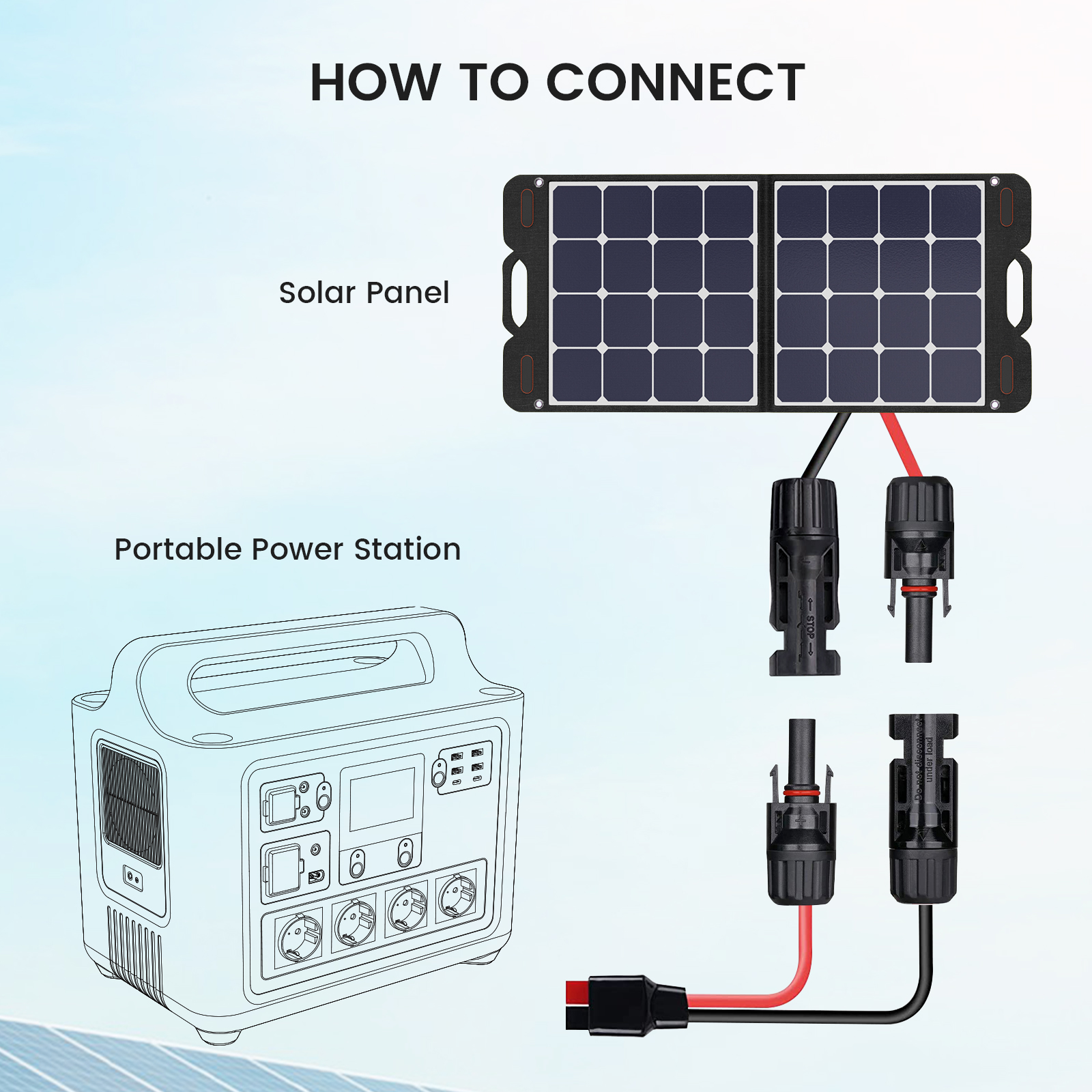 Solar Panel Cable to Anderson Connector Solar MC4 Extension Cable for Goal  Zero Portable Power Station Solar Generator