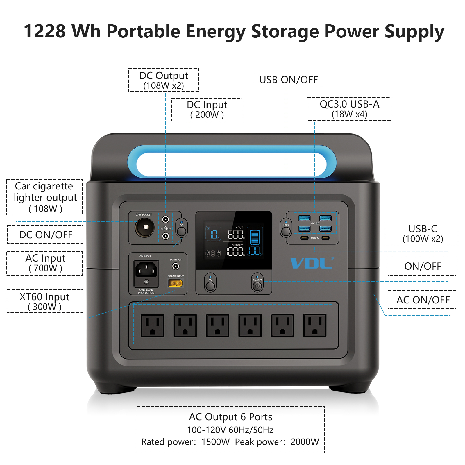 VDLPOWER HS1500 PORTABLE POWER STATION 1228WH/1500WVDLPOWER