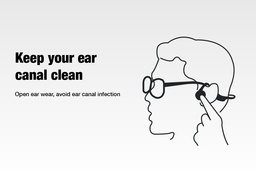 bone conduction headphones is open-ear-wear