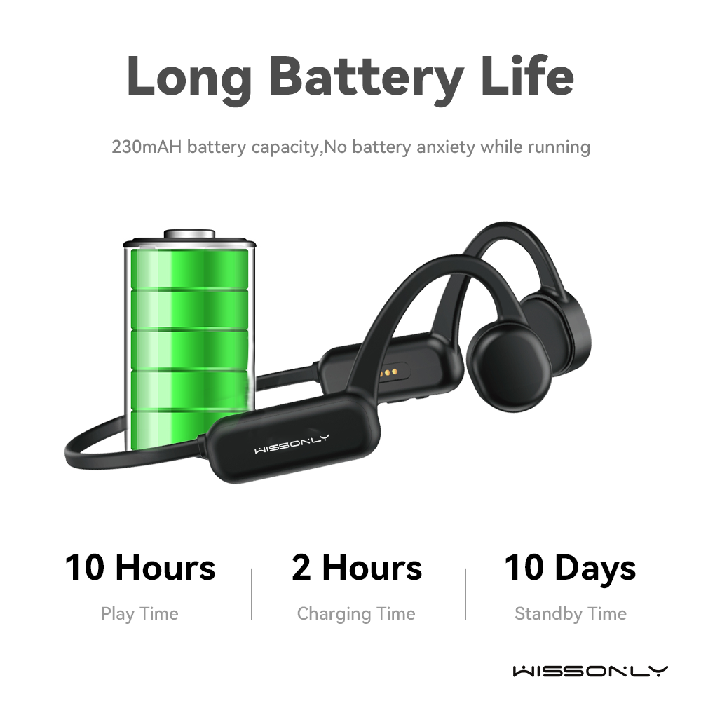 Best Bone Induction EarphonesWissonly Jawbone Headphones for Walking