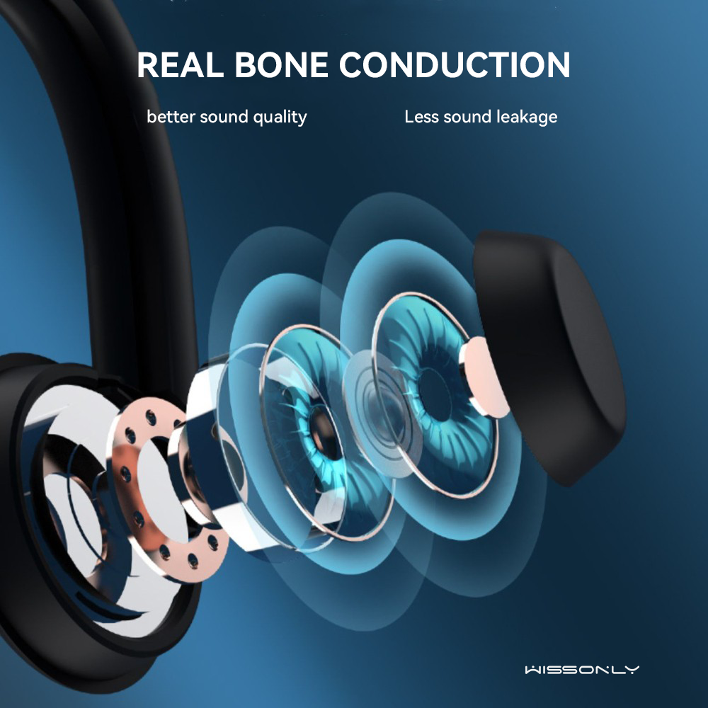 Best Headphone for runners in 2023-Wissonly Wireless Bone Conduction Headphones for Running 