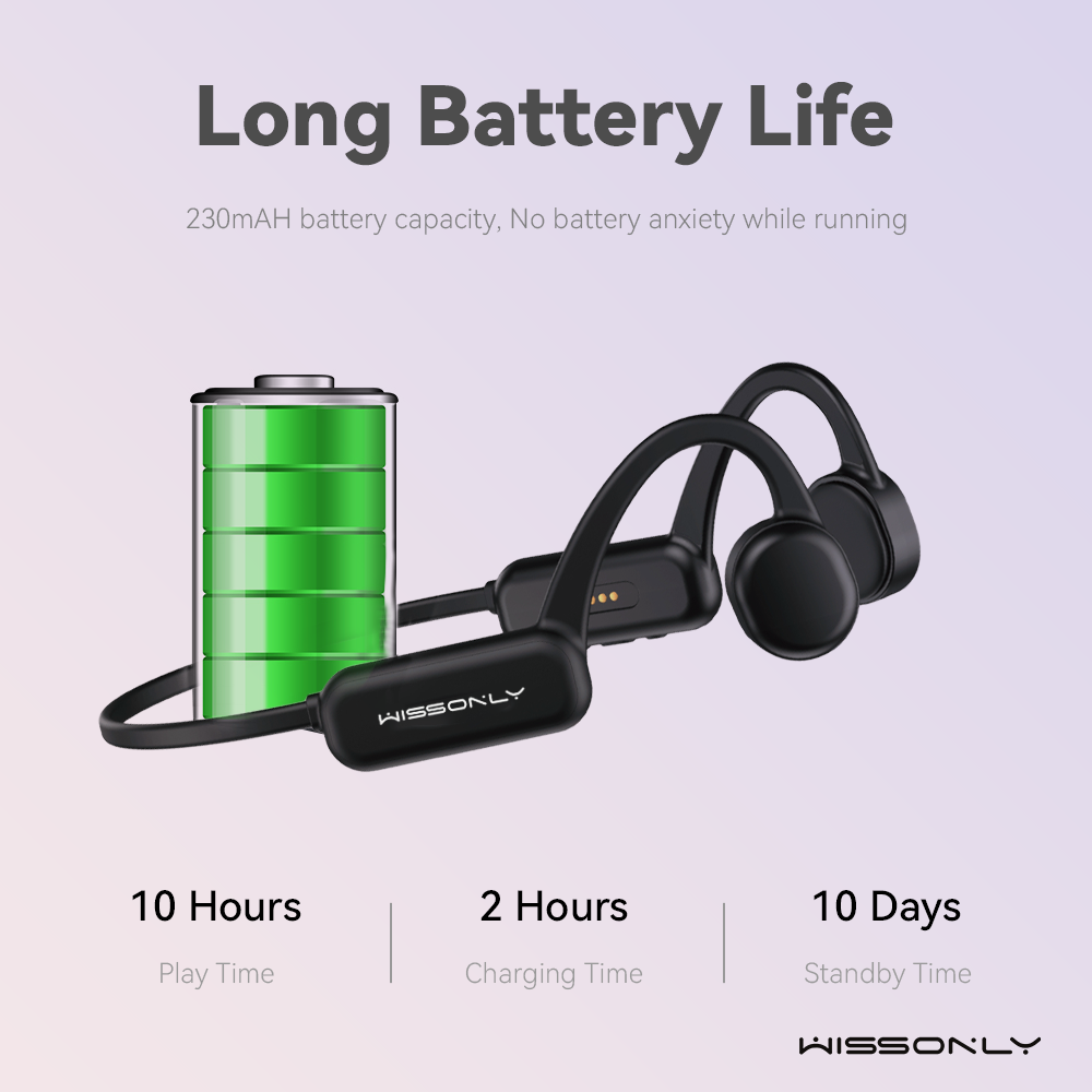 Best Waterproof Earbuds for Swimming-Wissonly Bluetooth Bone Conduction Earphones for Swimmers