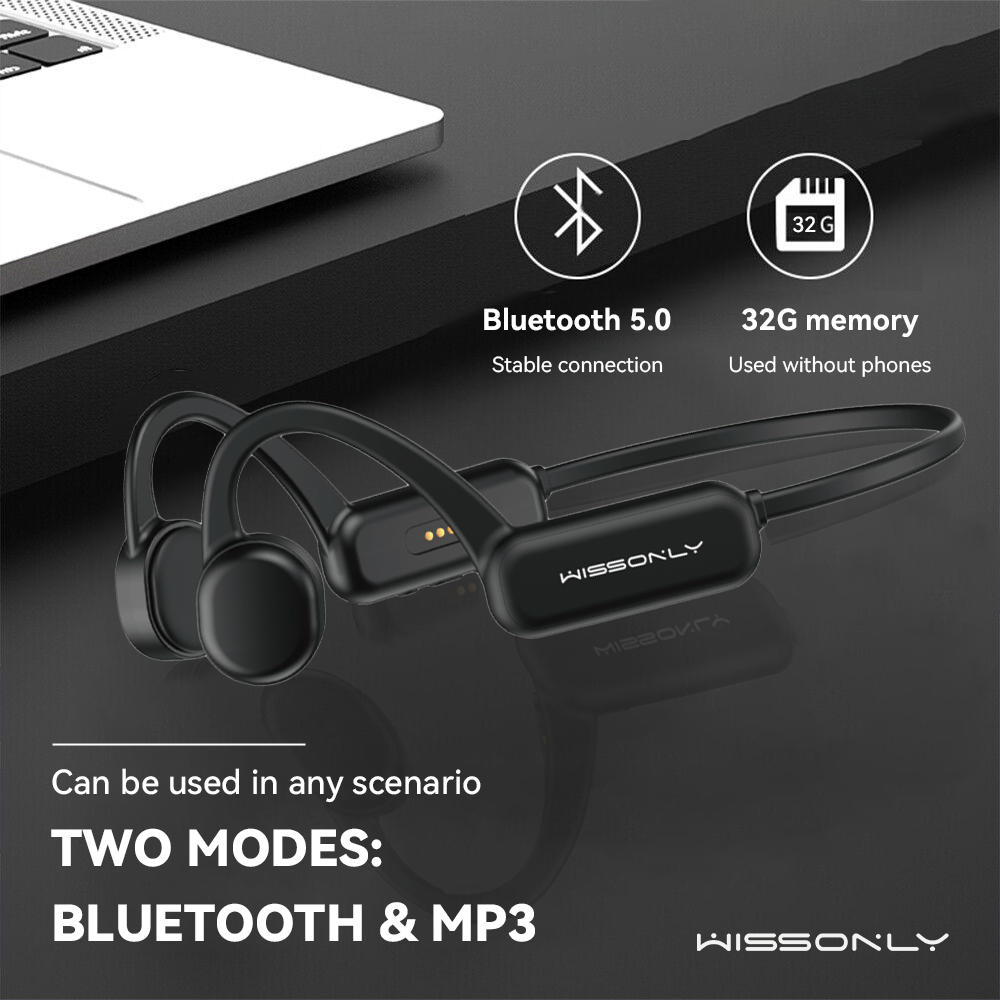Best Wireless Earbuds for Sports in 2023-Wissonly Hi Runner Bluetooth Bone Conduction Earphones for Sport