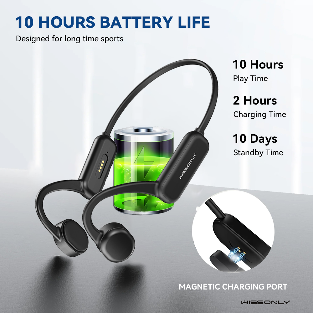 Wissonly Hi Runner Bone Conduction Bluetooth Headsets for Sports-Best Wireless Sports Headphone