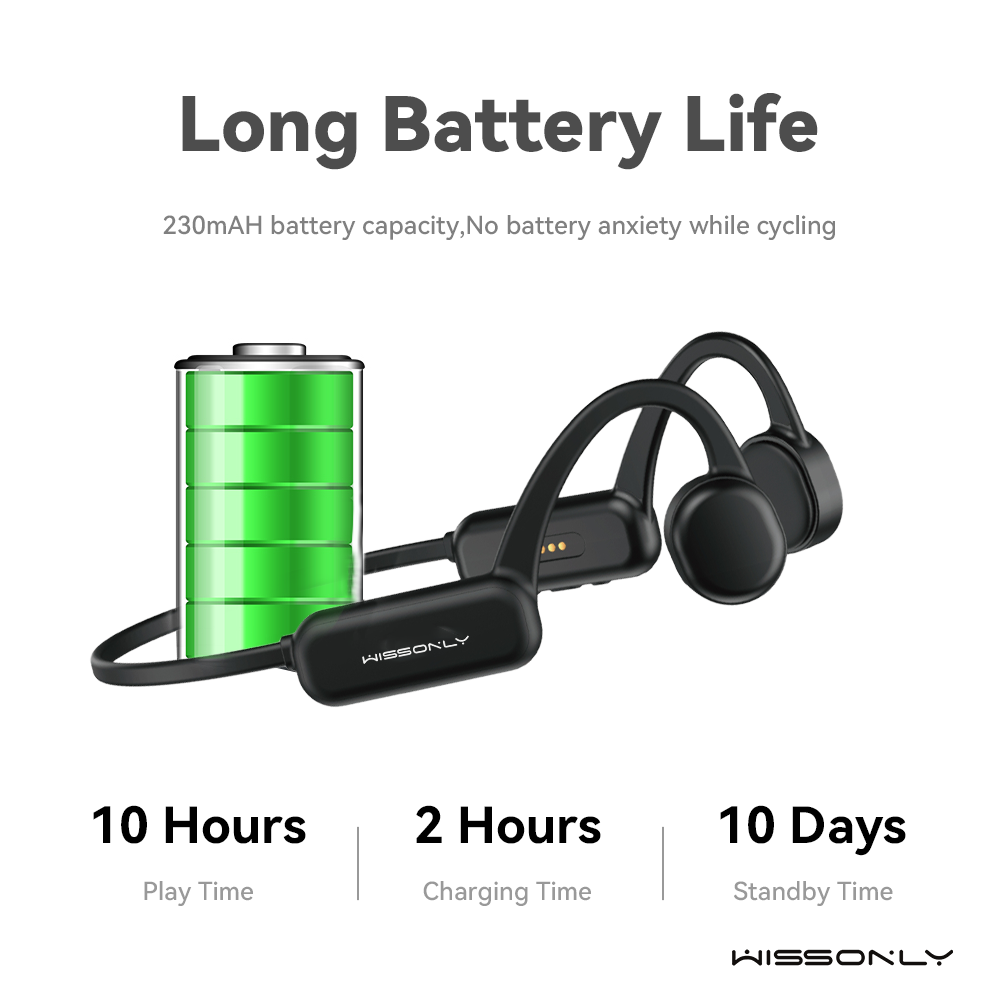 Best Sports Headphones for Cyclists-Wissonly Bone Conduction Headphones for Cycling