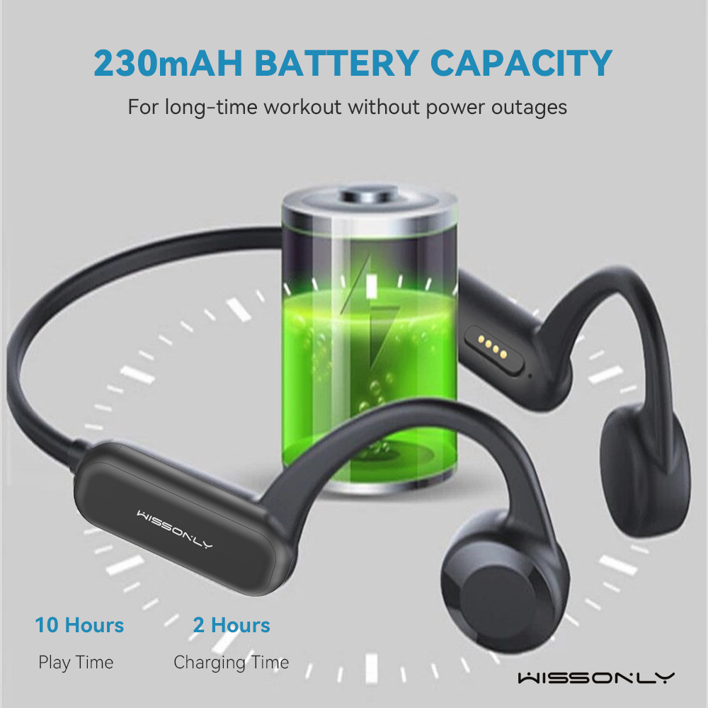 Best Wireless Earbuds GymWissonly Sports Bone Conduction Earphones