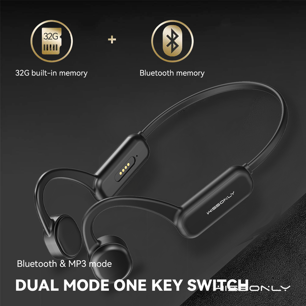 Best Wireless Earbuds for WorkoutWissonly Open Ear Headphones