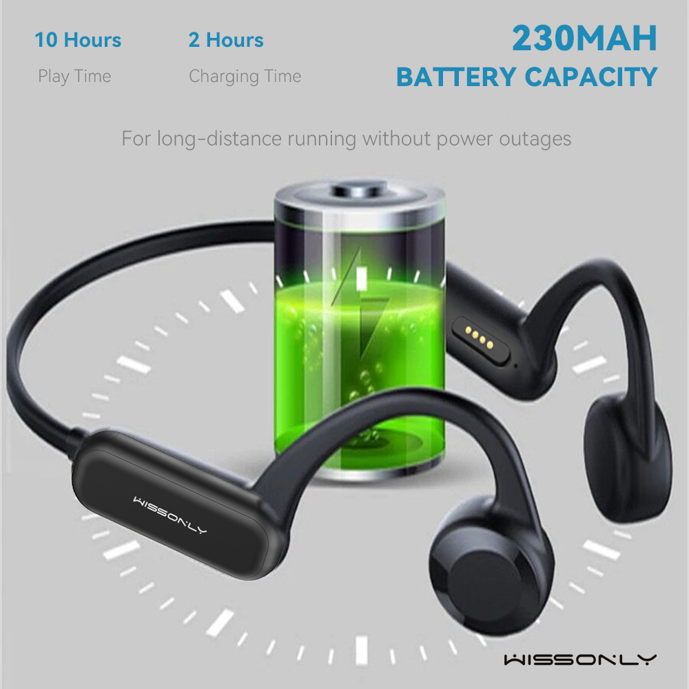 Best Wireless Bluetooth Earbud for running-Wissonly Hi Runner Waterproof Bone Conduction headphones