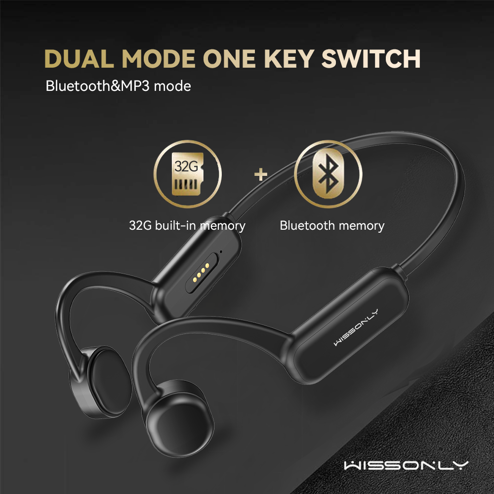 Best Bone Induction EarphonesWissonly Jawbone Headphones for Walking