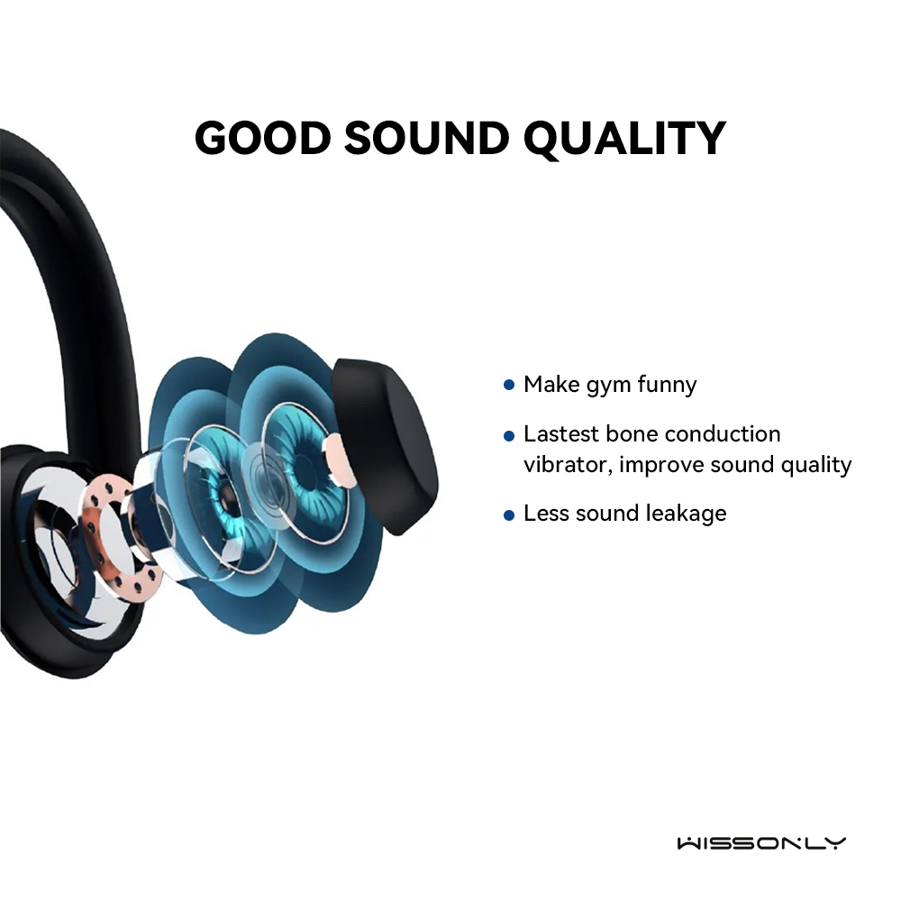Best Wireless Gym Headphone in 2023- Wissonly Over Ear Bone Conduction Headphones for Gym Fitness
