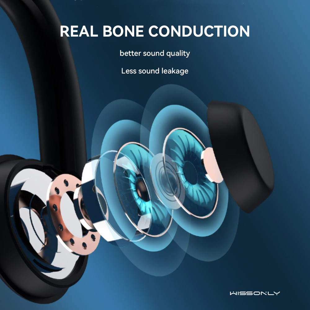 Best Wireless Gym Over Ear HeadphonesWissonly Bone Conduction