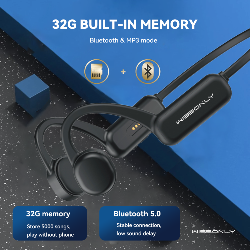 Best Wireless Gym Over Ear HeadphonesWissonly Bone Conduction