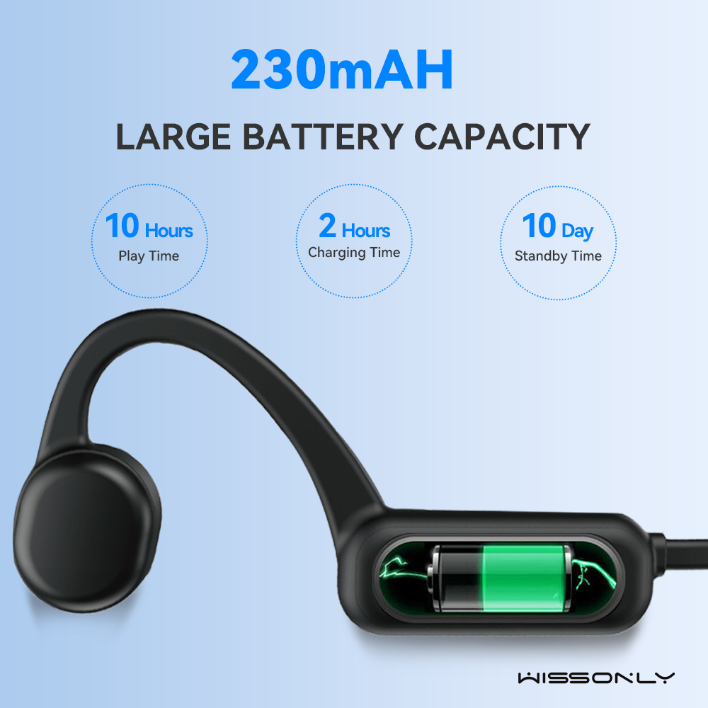 Best Bone Conduction Headset Phones for Runners-Wissonly Wireless Bluetooth Running Headsets