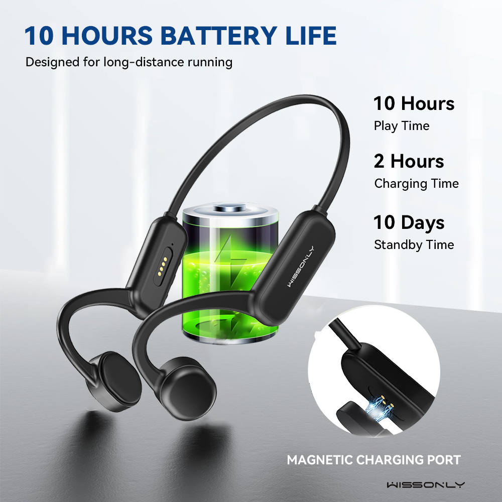 The Best Wireless Earbuds RunnersWissonly Bone Conduction Earphones