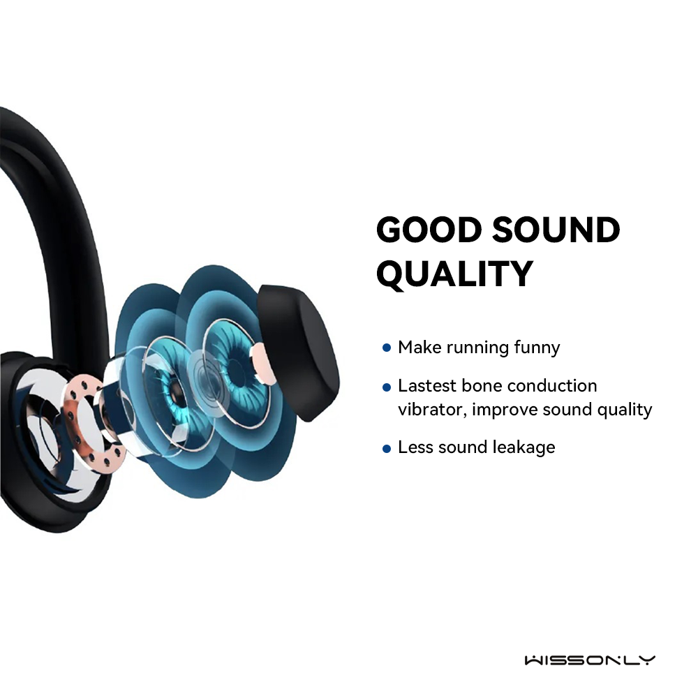 Best Bone Induction EarphonesWissonly Jawbone Headphones for Walking