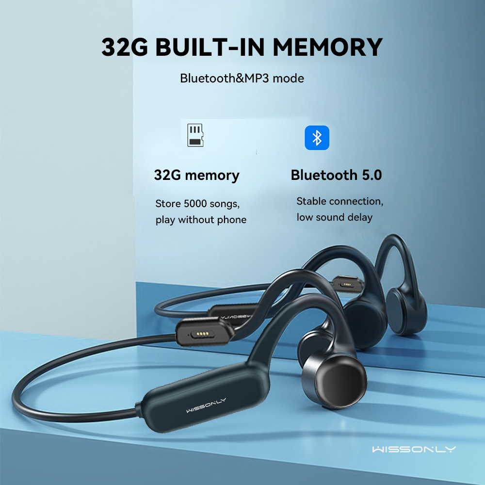 Best Wireless Bone Conduction earbuds for Runners in 2023-Wissonly Bluetooth Earphones for Running 