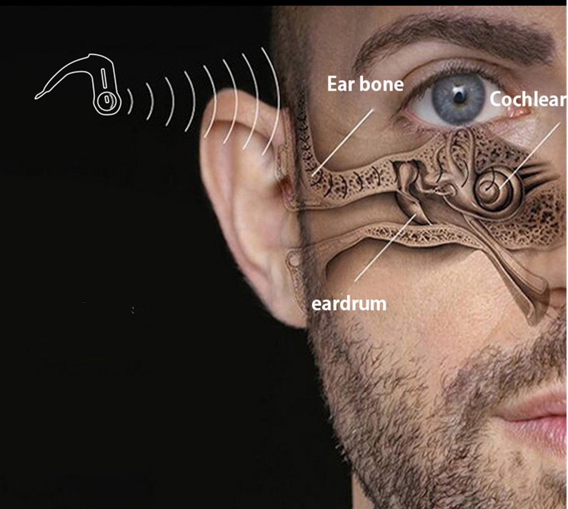 fake bone conduction headphones