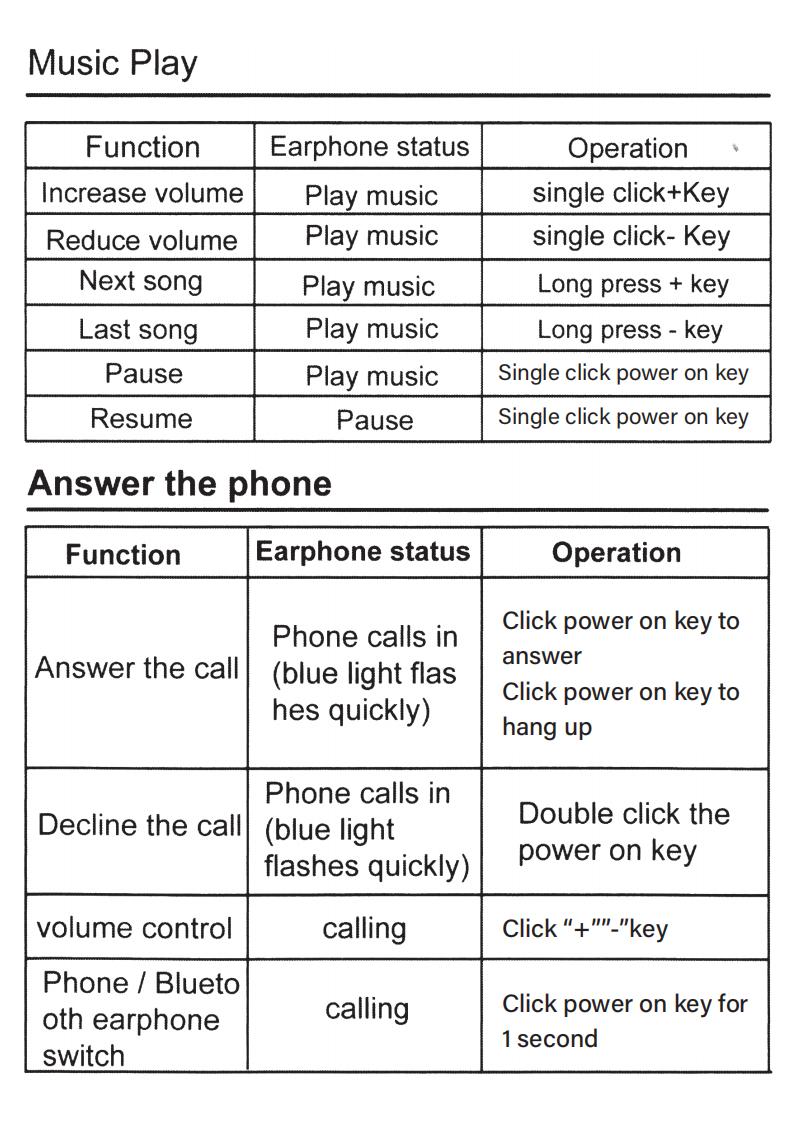 bone conduction headphones manual