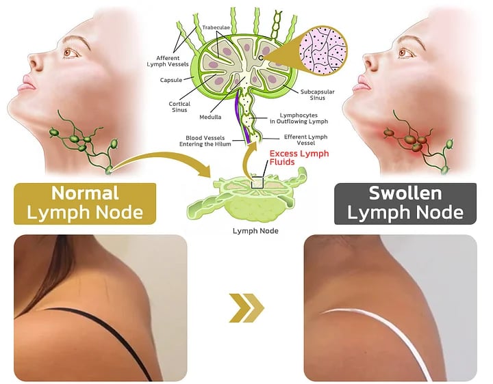 Only for today⭐Limited Time Offer⭐：Germanium Earrings