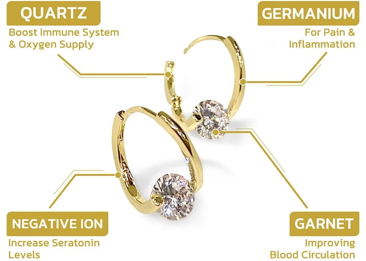 Only for today⭐Limited Time Offer⭐：Germanium Earrings