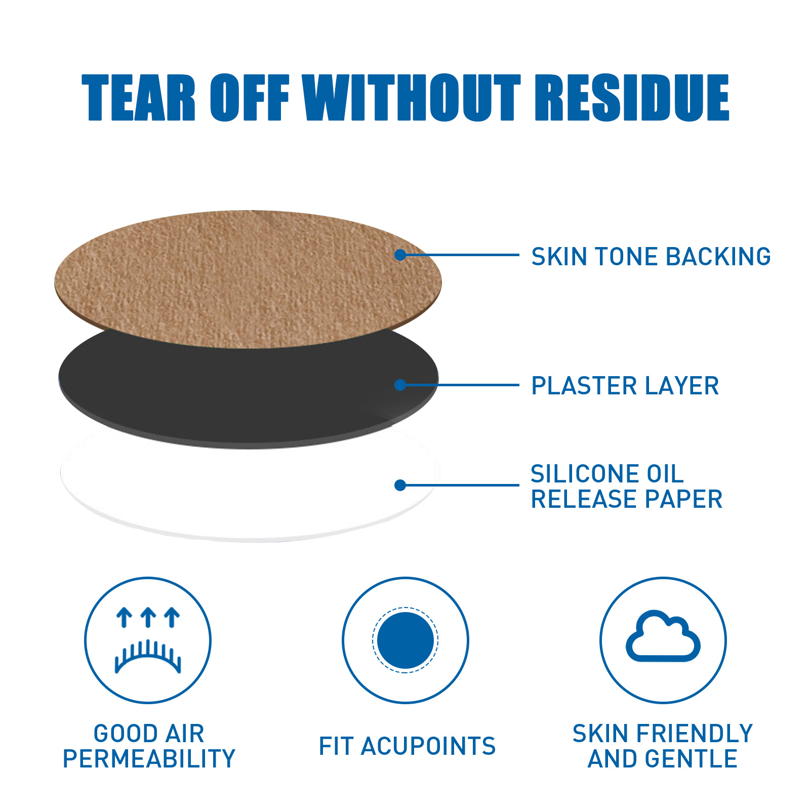 Keilini™ Tinnitus Relief Treatment Ear Patch