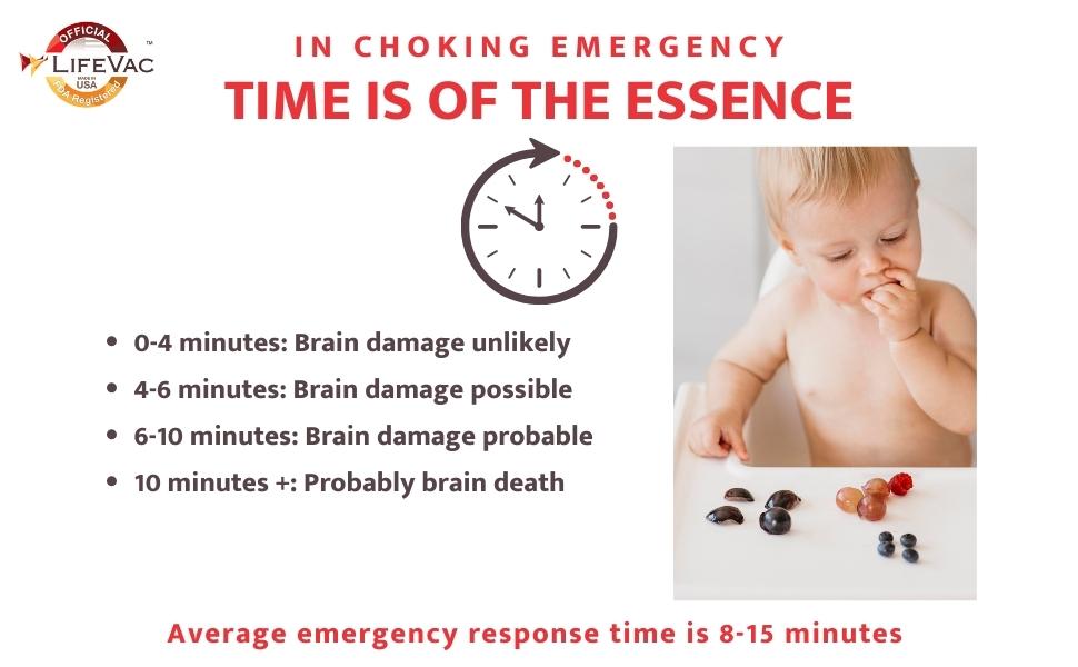 Choking Rescue Device