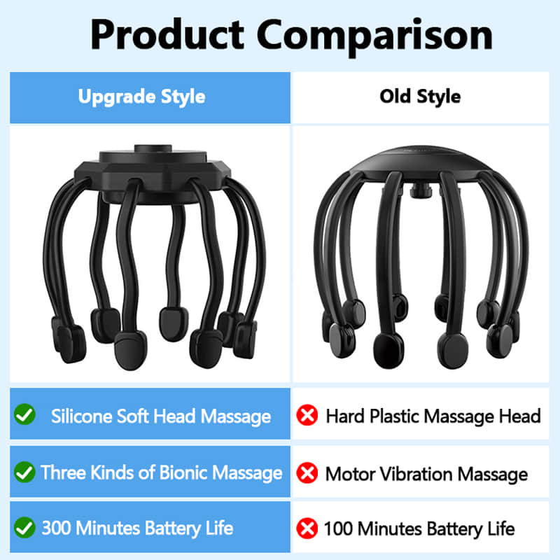🔥Hot Sell 🔥Upgraded Ultra Scalp Massager