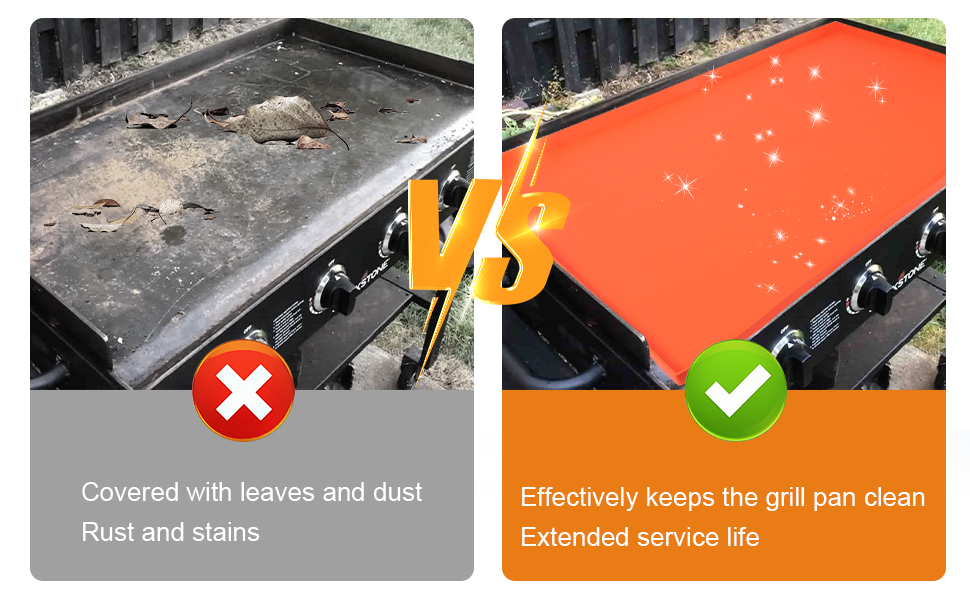 Griddle Buddy Mat for 36" Blackstone Grill