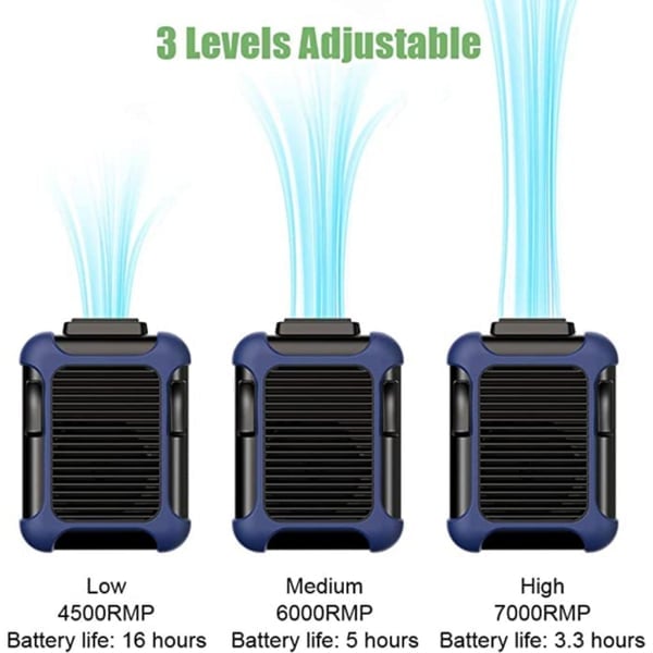 Portable Cooling Fan