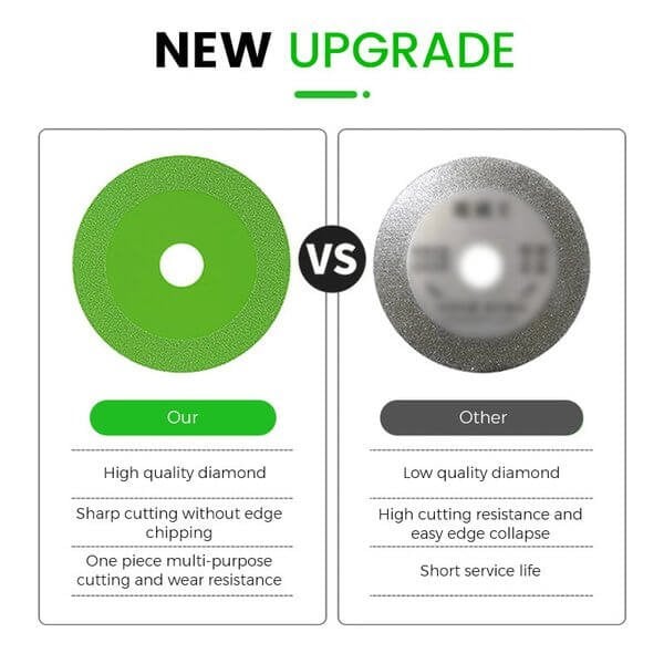 Glass Cutting Disc🎁 Buy 2 Get 1 Free (3pcs)